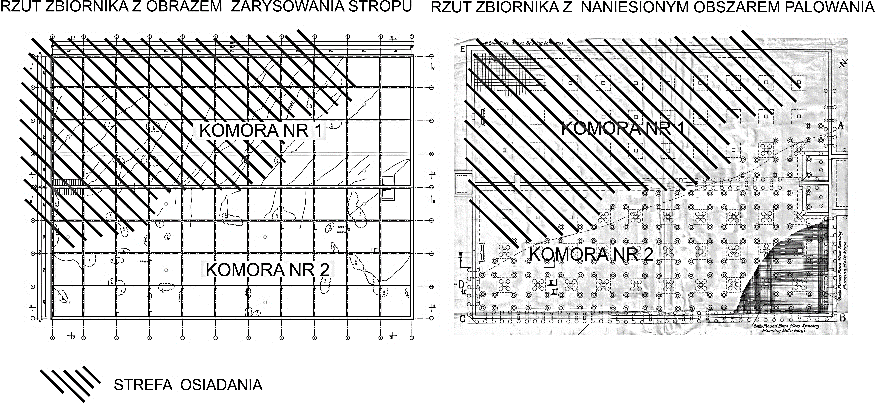 Konstrukcje żelbetowe 673 Na rys. 8, oprócz projektowanych pali betonowych, widnieją wzdłuż ścian symbole analogiczne jak te, którymi na rys. 7 oznaczono dodatkowe pale (na rys. 7 i 8 oznaczenie 1 ).