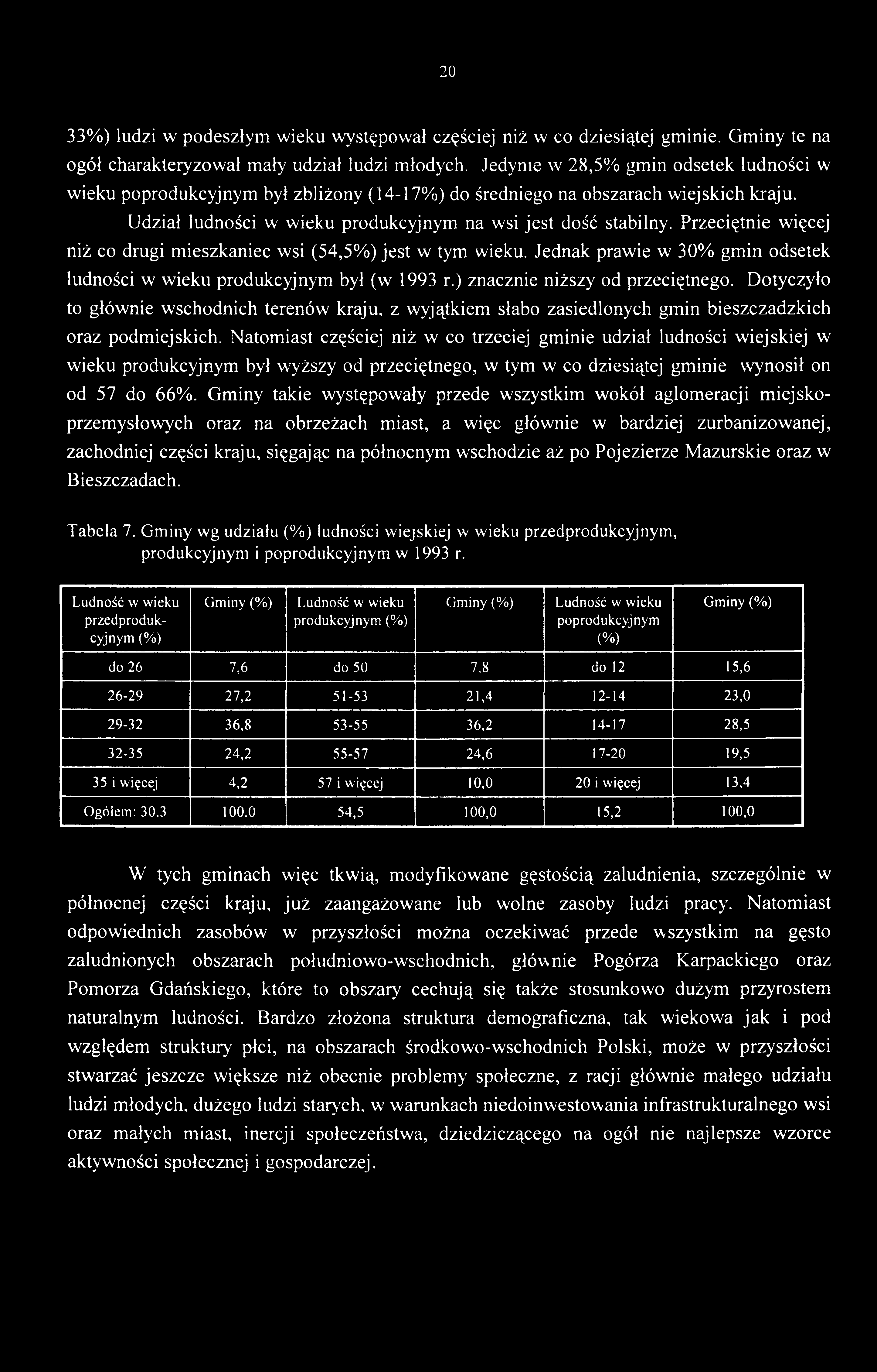 20 33%) ludzi w podeszłym wieku występował częściej niż w co dziesiątej gminie. Gminy te na ogół charakteryzował mały udział ludzi młodych.