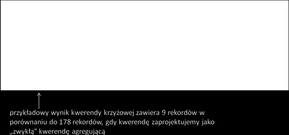 19. Przykładowy wynik kwerendy agregującej 20.