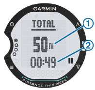 Garmin Swim TM Szybki przewodnik Wstęp Ostrzeżenie Zawsze zasięgnij porady lekarskiej przed rozpoczęciem lub zmianą programu ćwiczeń.