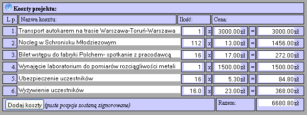 4 Wniosek o delegację za granicę drukuje wnioskodawca i składa wypełniony w biurze SSPW, przy podpisywaniu wniosku.