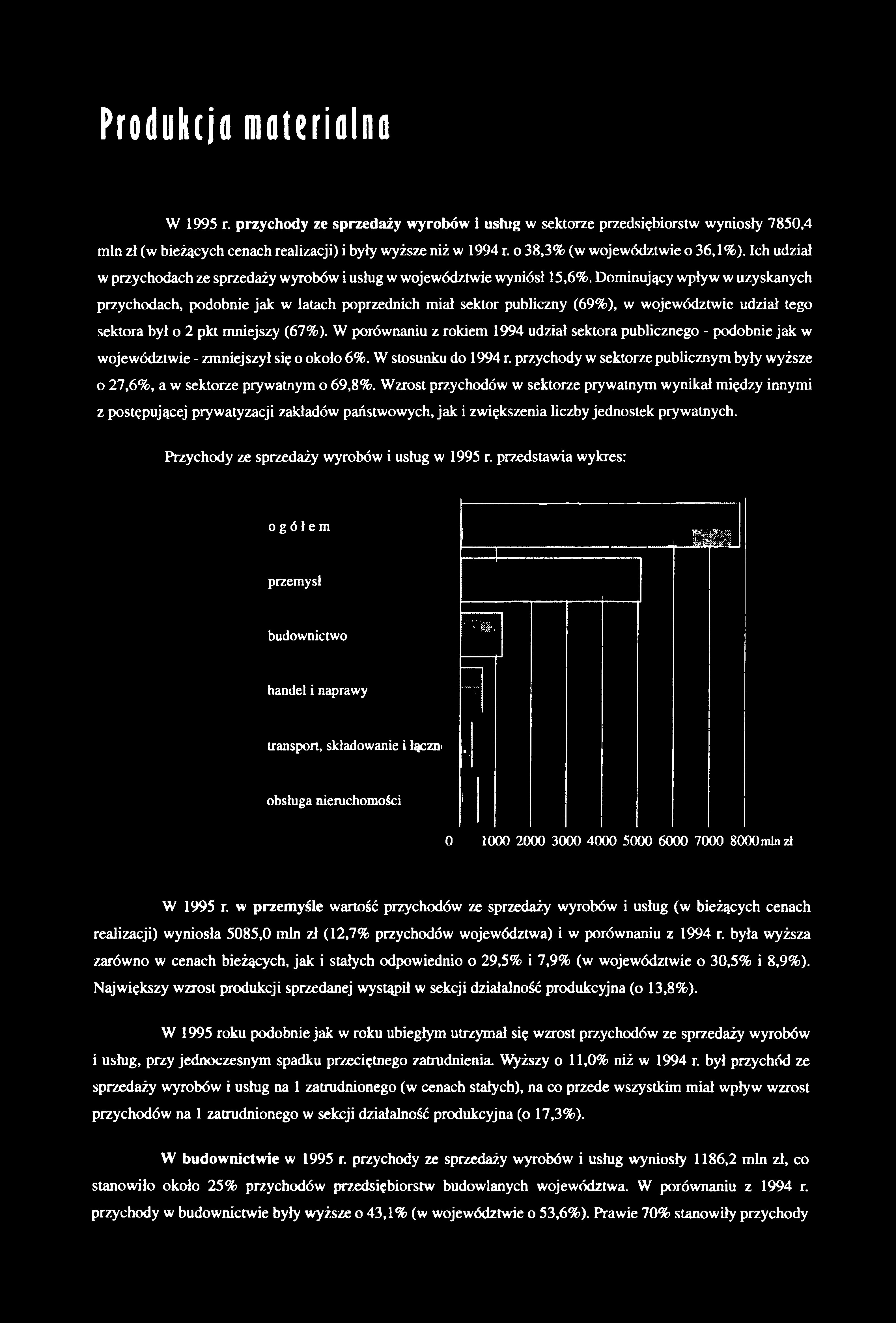 Produkcjo materialna W 1995 r. przychody ze sprzedaży wyroów i usług w sektorze przedsięiorstw wyniosły 7850,4 min zł (w ieżących cenach realizacji) i yły wyższe niż w 1994 г.
