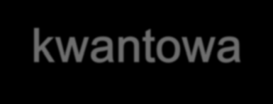 Elektrodynamika kwantowa Quantum Electrodynamics: QED Ładunek Atomy Molekuły elektryczny