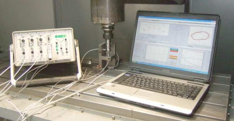 Metody oceny dokładności technologicznej precyzyjnych tokarek CNC 33 metoda pomiaru błędów nastawionych prędkości obrotowych, test interpolacji kołowej.