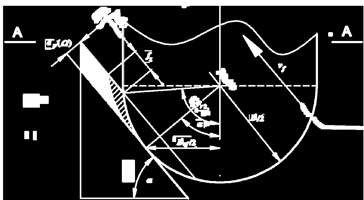 Konstytuowanie modelu siły R a p( Ω) R a r1 arccos ; r arccos R R π ( j 1) R ( Ω π π ( k 1)) a p( Ω) z. tg( ) s p, (5.16) Z równań (5.10) oraz (5.