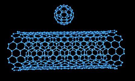 CENTRUM DOSKONAŁOŚCI NOWE MATERIAŁY DLA FOTONIKI 1. Materiały i technologie fotoniczne 2. Nowe właściwości i funkcje nanomateriałów 3.