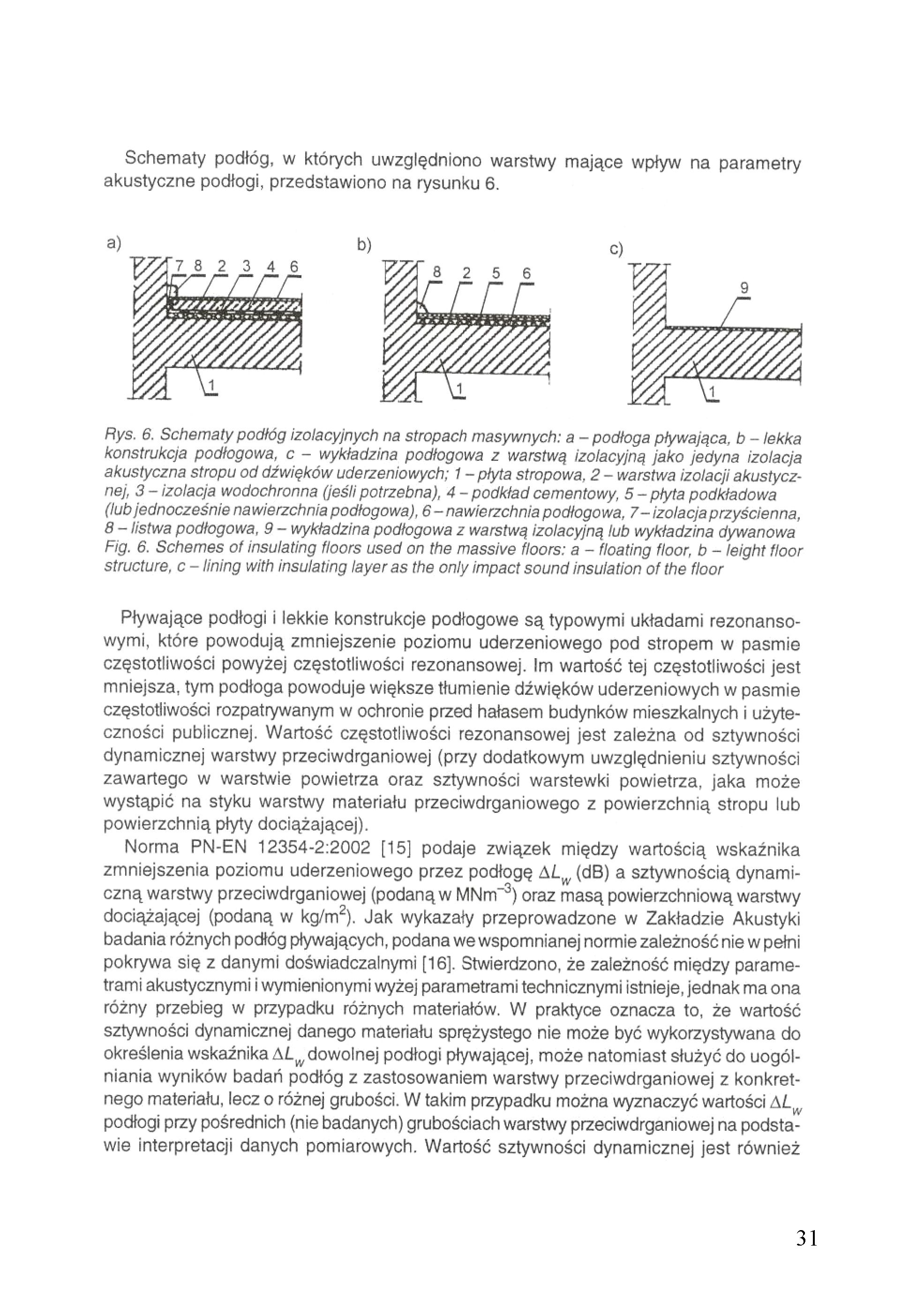 Schematy podłóg, w których uwzględniono warstwy mające wpływ na parametry akustyczne podłogi, przedstawiono na rysunku 6.