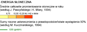 Rys. 3. Średnie całkowite promieniowanie słoneczne w roku Bielsk Podlaski Źródło: Koncepcja Przestrzennego Zagospodarowania Kraju (KPZK).