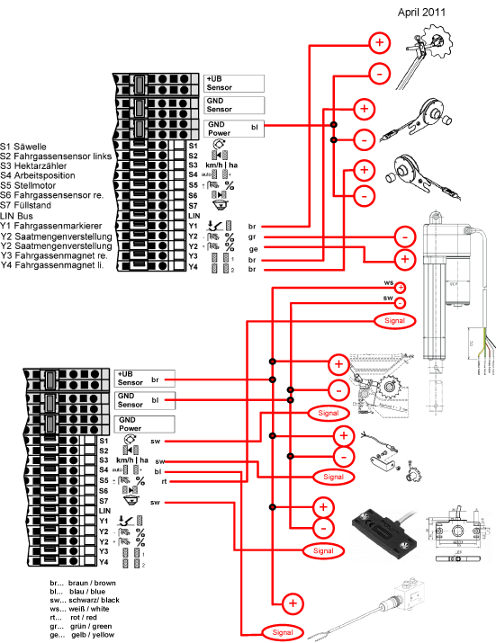 SERWIS Schemat uk adu po πczeò Schemat przy πczy: S1 wa ek wysiewajπcy S2 lewy czujnik úcieüek S3 licznik hektarûw S4 pozycja robocza S5 silnik krokowy S6 prawy