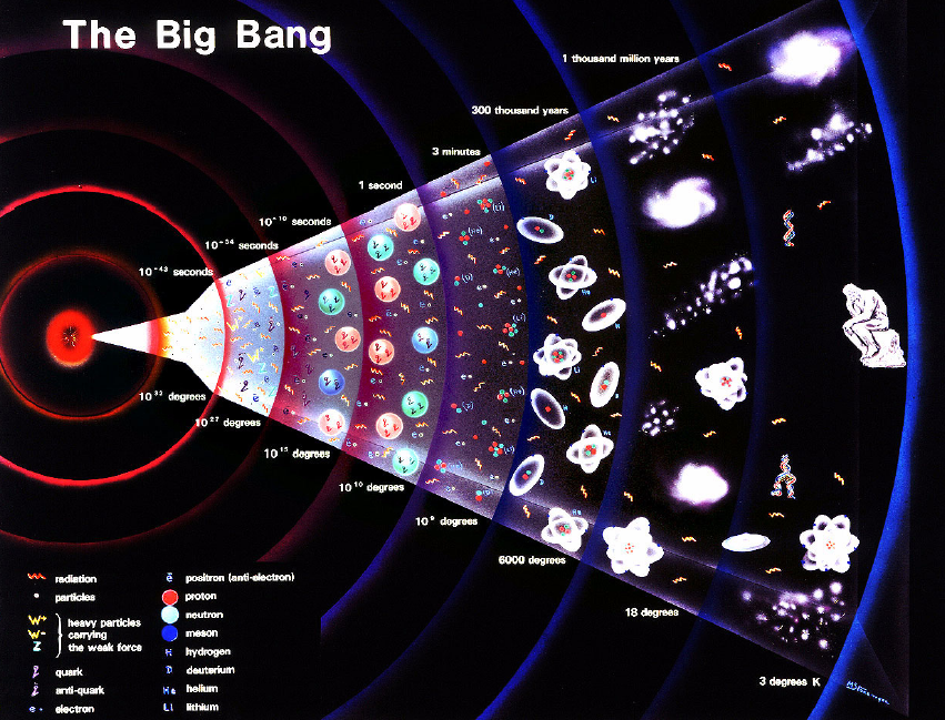 http://outreach.web.cern.