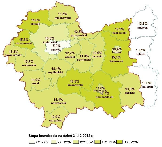 Stopa bezrobocia poszczególnych powiatach Małopolski Wśród 22 powiatów w Małopolsce, w pięciu z nich (m. Krakowie, m. Tarnowie, powiecie krakowskim, m.