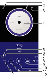 Muzyka Przesyłanie muzyki na urządzenie Muzykę można przesłać z komputera na urządzenie na kilka sposobów: Połącz urządzenie i komputer przewodem USB, a następnie przeciągnij pliki muzyczne