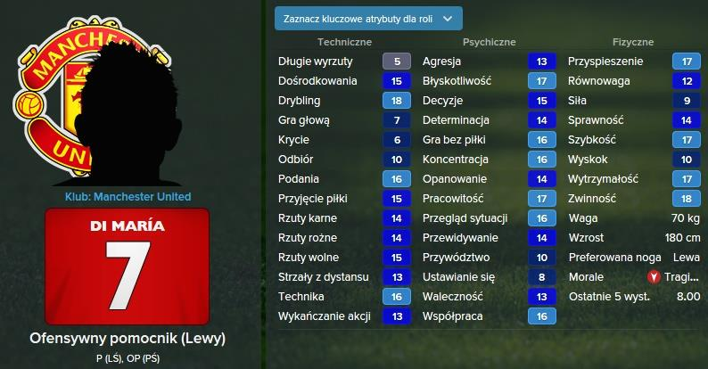 Przepraszam wszystkich, że tak długo musieliście czekać na ten tekst, ale było kilka powodów, dla których odkładałem pisanie do grudnia.