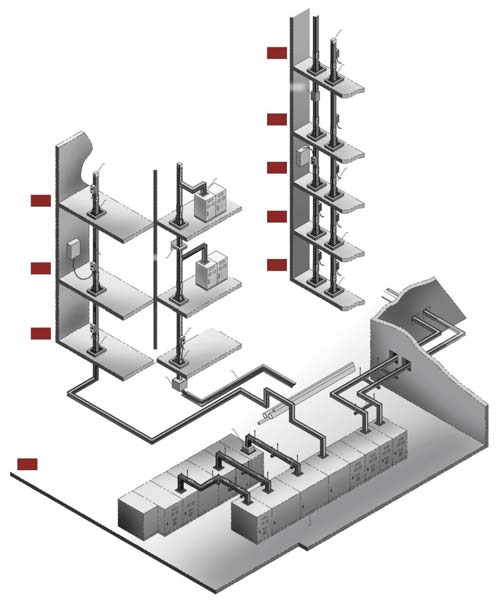 20 SZYNOPRZEWODY TEL.: 61 849 80 52 SYSTEM SZYNOPRZEWODÓW System szynoprzewodów jest idealnym rozwiązaniem dla budynków wielorodzinnych, pasaży handlowych, hal, fabryk czy szpitali.