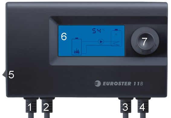 EUROSTER 11B INSTRUKCJA OBSŁUGI 2 4. WYGLĄD ZEWNĘTRZNY 1. Przewód zasilający sterownik, 230 V 50 Hz 2. Przewód zasilający pompę ładującą zasobnik, 230 V 50 Hz 3.