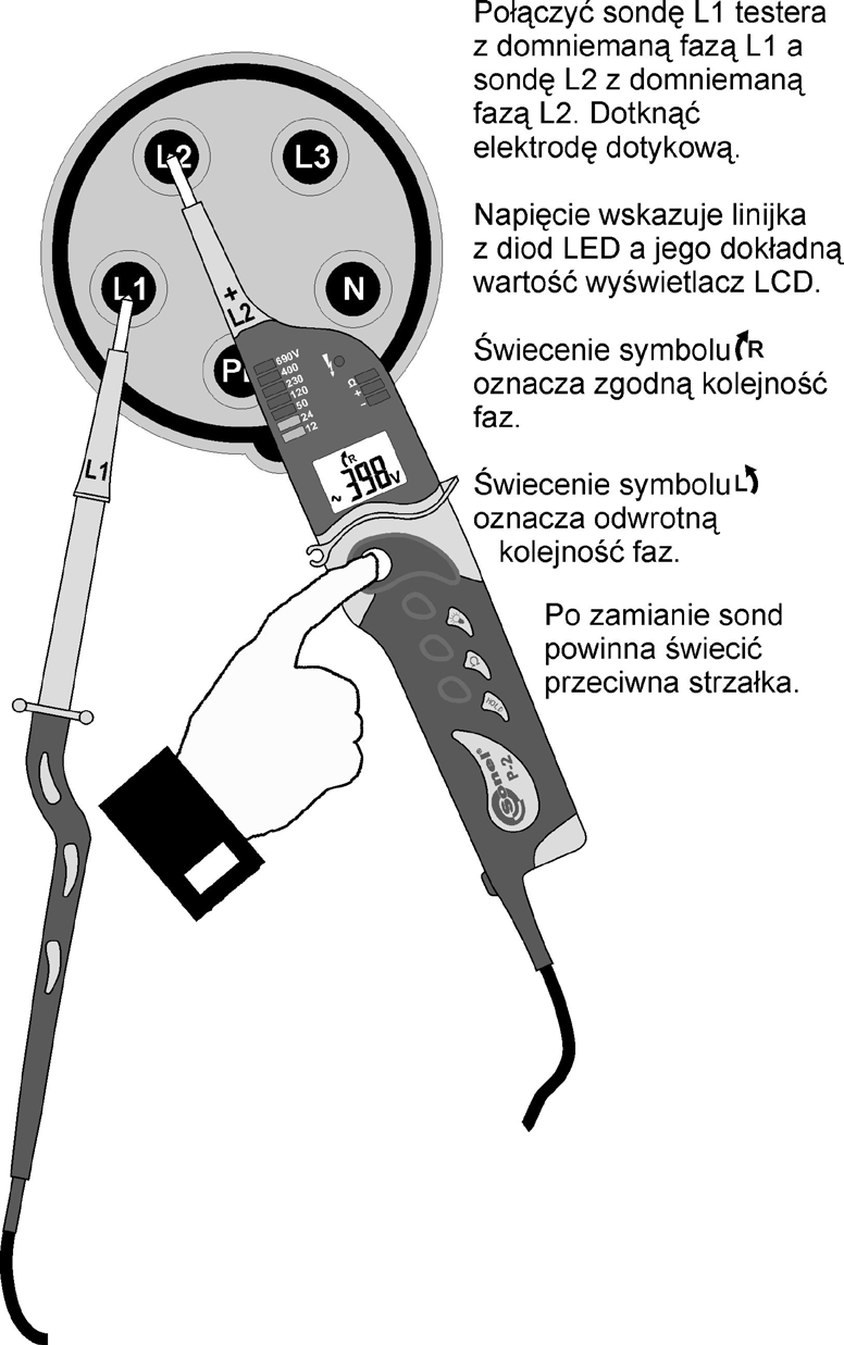 2.8 Test kolejności faz Uwagi: Kolejność faz może być wyznaczana tylko w układzie trójfazowym. Dotknięcie elektrody dotykowej podczas pomiaru w układzie jednofazowym daje wynik przypadkowy. 2.