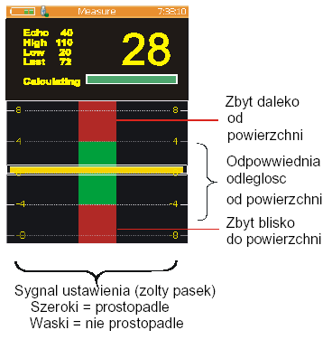 2.5.2 Ustawienie Sondy w Celu Dokonania Pomiaru Elcometer 550 jest Bezdotykowym Miernikiem Grubości Nieutwardzonej Powłoki Proszkowej wykorzystującym technologię ultradźwięków.