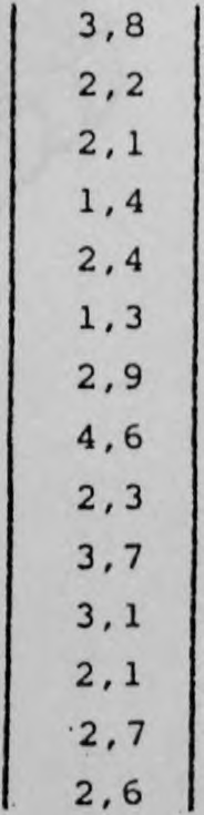 21 TADL. 13.