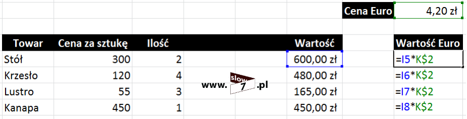 4 (Pobrane z slow7.pl) korzystać z tego typu adresowania.