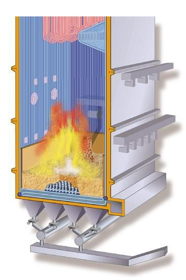 Rozwiązania dla biomasowego kotła FBB System sterowania metsodna Zagadnienia szczególne: Sterowanie przepływem paliwa do komory paleniskowej Sterowanie temperaturą złoża fluidalnego Sterowanie