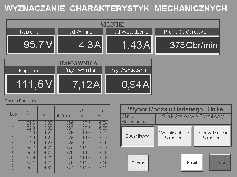 Zeszyty Prolemowe Mszyny Elektryzne Nr 75/2006 209 nitwem progrmu stworzonego dl potrze systemu pomirowego.