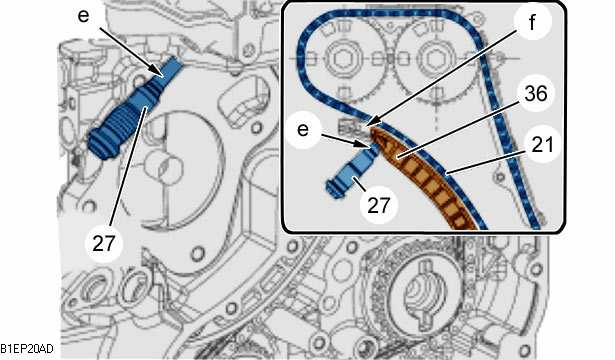 USTAWIANIE NAPĘDU ROZRZĄDU Silnik: F1CE0481D Napinacz hydrauliczny (27); dokręcić momentem : 5 ± 0,5 UWAGA: JeŜeli tłoczek e napinacza (27) wysunie się ze swojego gniazda podczas montaŝu, wymienić