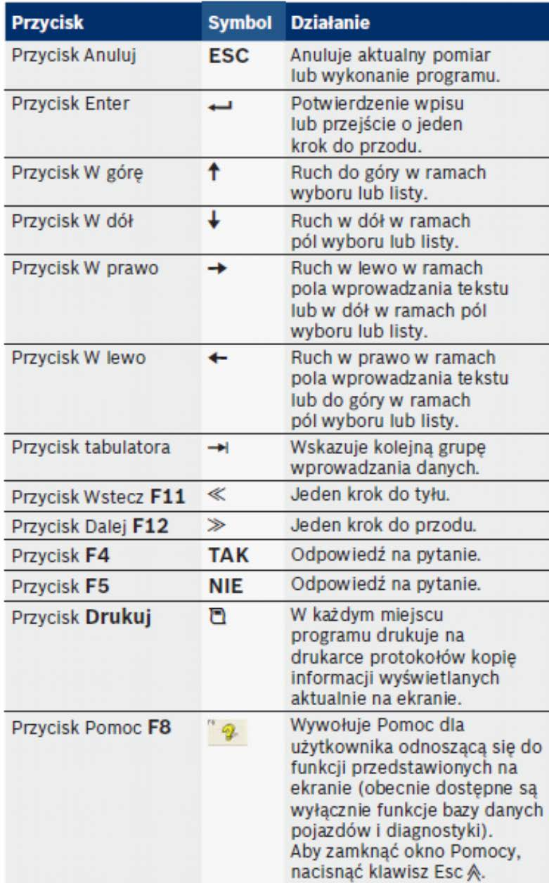 Analzator spaln BEA 055/060 Z modułem BEA 030 do pomarów obrotów temperatury oleju slnka STANOWISKOWA INSTRUKCJA UŻYTKOWANIA Instrukcja zawera podstawowe nformacje w zakrese przeprowadzena pomaru