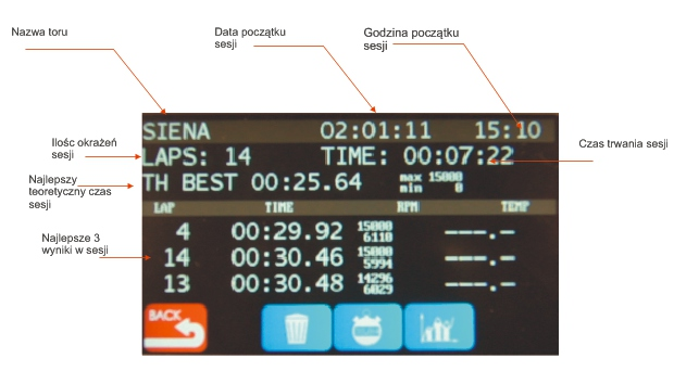 10.1 Profile sinika. 10.1.1 Kasowanie