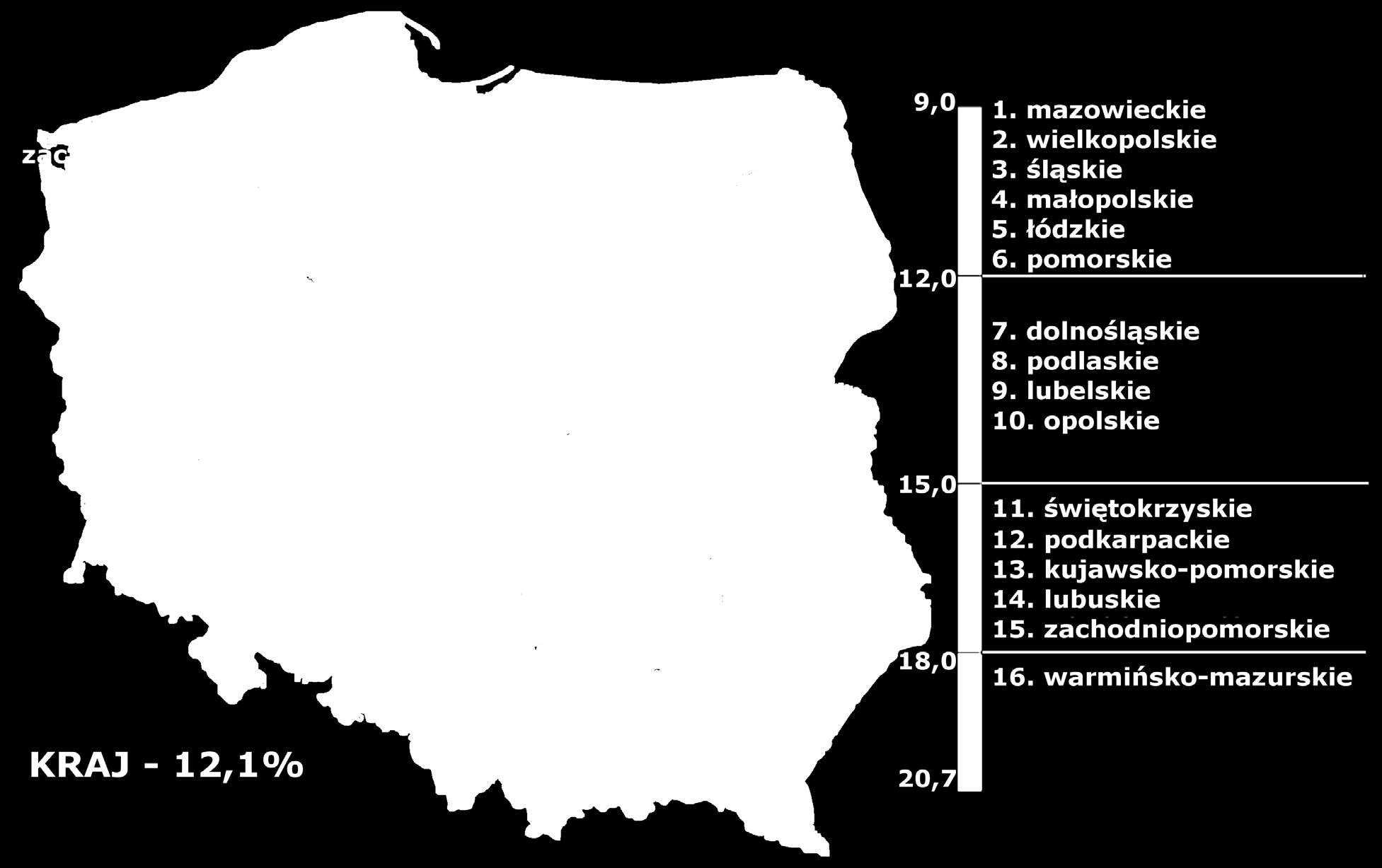 Stopa bezrobocia według województw stan na 31.12.2009r.