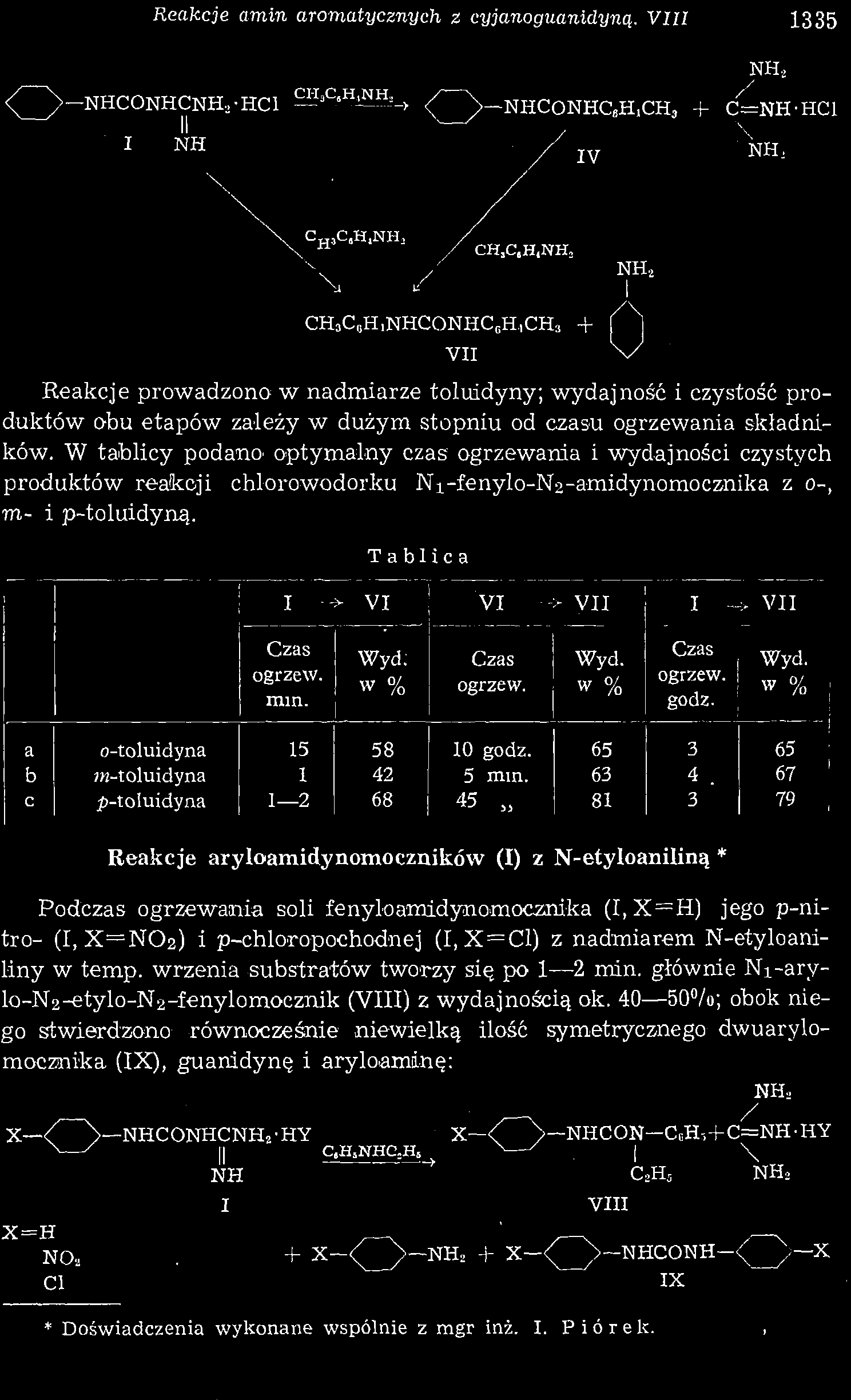 Reakcje amin aromatycznych z cyjanoguanidyną.