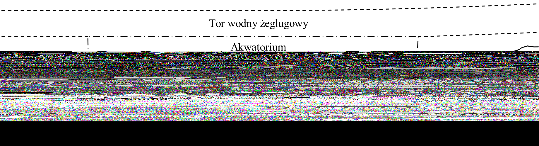 Budowa portu: Porty towarowe posiadają 3 podstawowe elementy: akwatorium: określona granicami (np.
