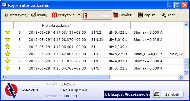 izaz200 21 / 40 Instrukcja obsługi 4.2.2. Rejestrator zadziałań Umożliwia analizę ilościową zakłóceń.