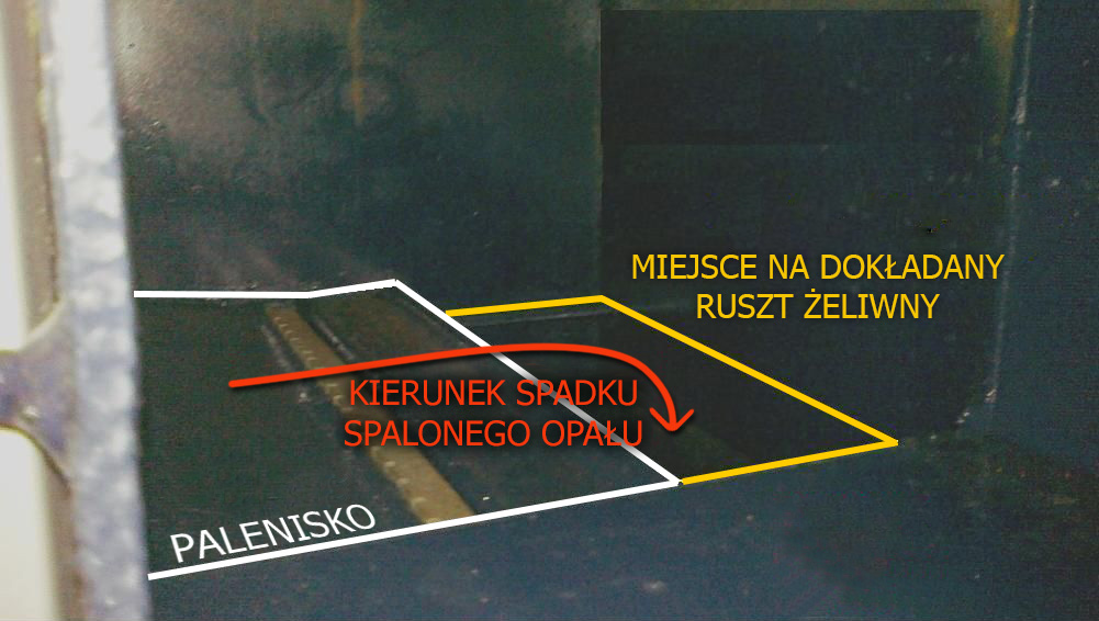 rys. Gom-Met Ogrzewanie paliwami stałymi Czasy, w których kotły na węgiel kojarzyły się z pracochłonnym czyszczeniem i koniecznością dorzucania opału po