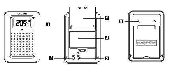 Czujnik bezprzewodowy 2 1. Wyświetlacz LCD 2. C / F 3. RESET 4. Pokrywa komory baterii 5. Podstawka 6. Otwór do zamocowania.