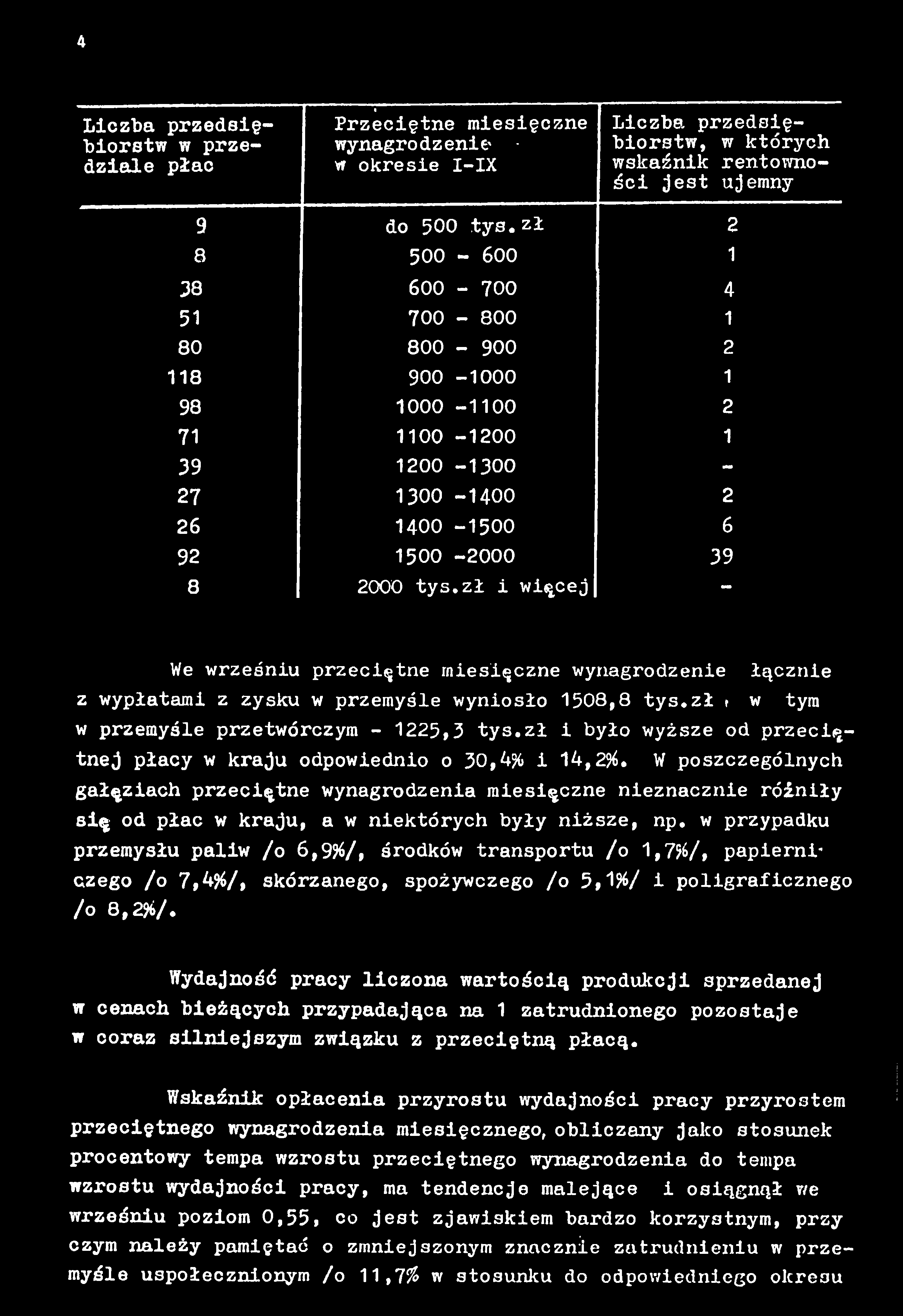 4 Liczba przedsiębiorstw w przedziale płac a Przeciętne miesięczne wynagrodzenie w okresie I-IX Liczba przedsiębiorstw, w których wskaźnik rentowności jest ujemny 9 do 500 t y s.