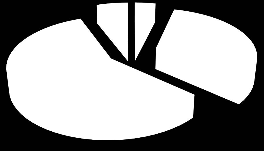 Tabela 4. Wielkość zasobów przemysłowych (całe złoże) w kopalniach produkujących węgiel koksowy (wg stanu na 1.01.2015) Table 4. Reserves of the mines producing coking coal (as at 1.01.2015) Lp.