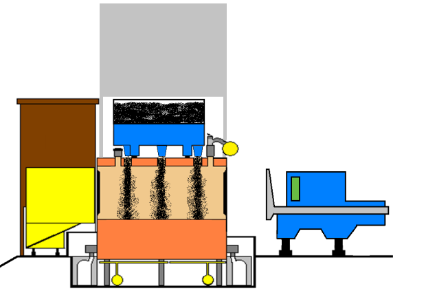 System zasypowy vs.