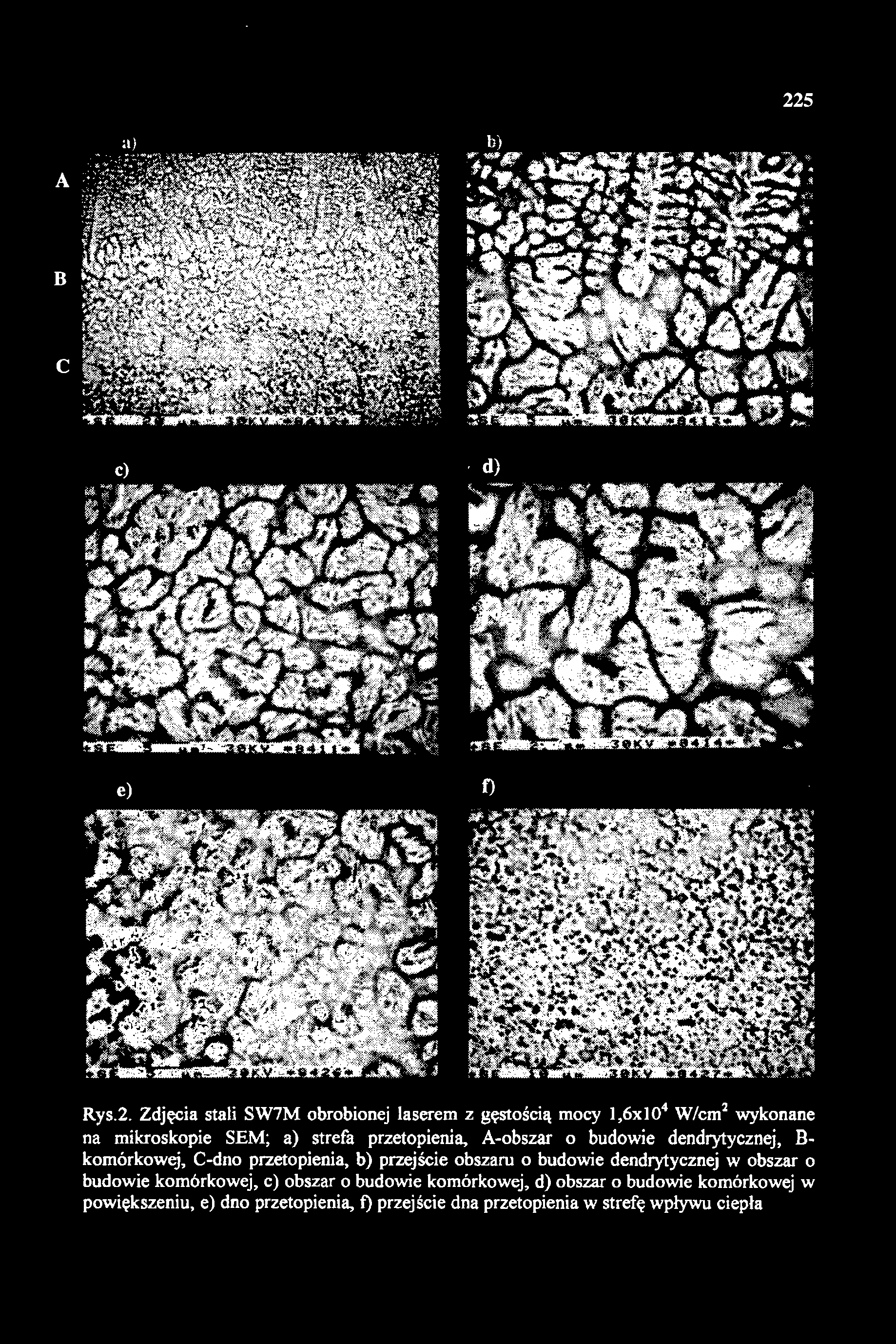 225 A B c c) d) e) f) Rys.2. Zdjęcia stali SW7M obrobionej laserem z gęstością mocy 1,6xl0 4 W/cm 2 wykonane na mikroskopie SEM; a) strefa przetopienia, A-obszar o budowie dendrytycznej, B