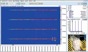 Wykres trendu Podgląd graficzny kolorowy Przegląd Widma oprogramowanie do poglebionej analizy Ç condmaster ruby sercem systemu monitoringu spm jest potężne oprogramowanie condmaster ruby [ pol.