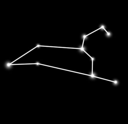 Słowem wstępu Dlaczego Astrologia jest tak użyteczną nauką?
