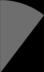 OBRĘB 2 Grupa klasoużytków Grunty zabudowane i zurbanizowane Grunty Gminy ogółem [ha] Grunty w zasobie * [ha] 33,63 15,5086 Tereny komunikacyjne 27,375 27,022 Użytki rolne 11,557 11,557 Grunty leśne
