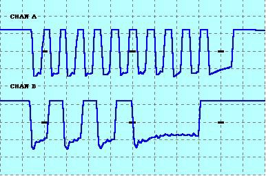 1Wstęp teoretyczny Poniżej jest przedstawiony wtyk PS/2: Male (Plug) Female (Socket) 6-pin Mini-DIN (PS/2): 1-Data 2 - Not Implemented 3 - Ground 4-+5v 5-Clock 6 - Not Implemented Przy czym