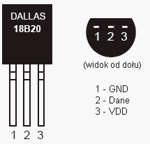 4.2.3. Wejścia czujnika temperatury DS18B20 Czujniki podłącza się bezpośrednio do sterownika zgodnie z rysunkiem poniżej. VamsterH obsługuje maks. dwa czujniki DS18B20.