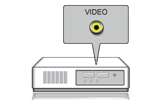 Podstawy obsługi projektora Włączanie projektora 1 Przed włączeniem projektora podłącz go do źródeł sygnału (komputer, magnetowid, itp.).
