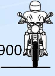 Założenia podstawowe do przeprowadzonych badań Dane wyjściowe: Motocykl z silnikiem konwencjonalnym - Ducati Monster 900 (1 test zderzeniowy) Motocykl z silnikiem boxer BMW R1150R (3 testy
