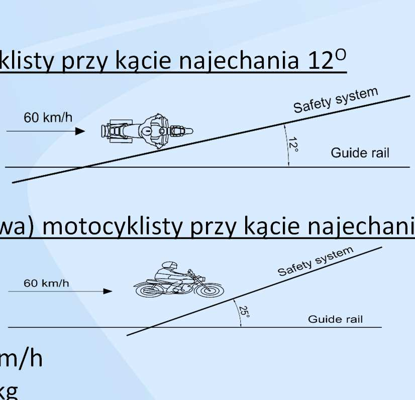 Założenia podstawowe do przeprowadzonych badań Dane wyjściowe: Pozycja pionowa motocyklisty przy kącie najechania 12 O Pozycja nachylona (ślizgowa) motocyklisty przy kącie
