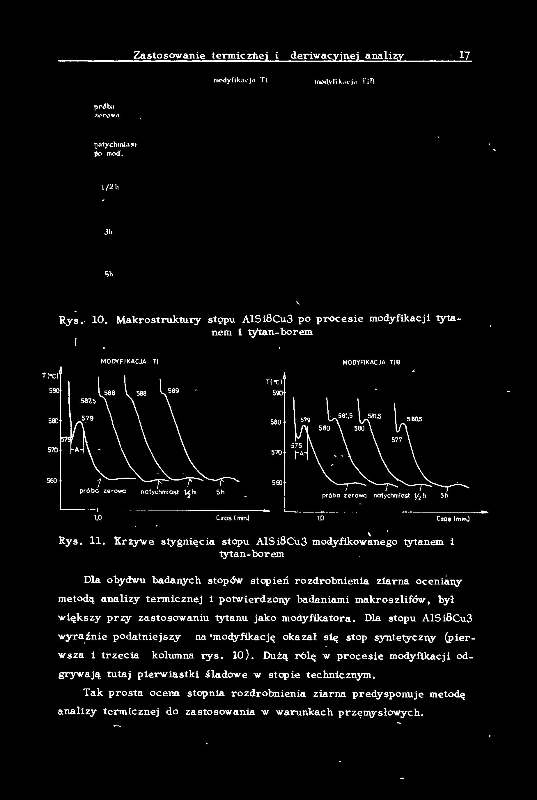 Zastosowanie termicznej i deriwacyjnej anaizy 17 narychmiotsr p0 'd. /~ h J h S h Rys. 10.