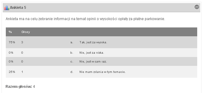 prezentowane jako tabela z wynikami. W tabeli tej przedstawione są wyniki procentowe oraz dokładna liczba głosów oddanych na poszczególne odpowiedzi.