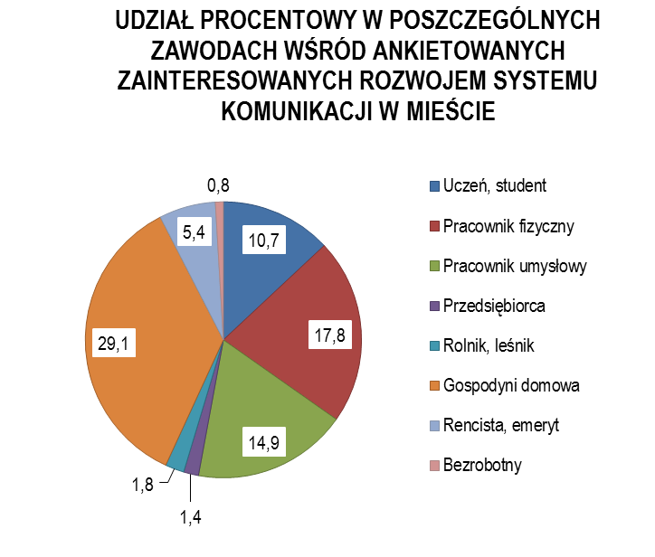 PPU INKOM S.C.