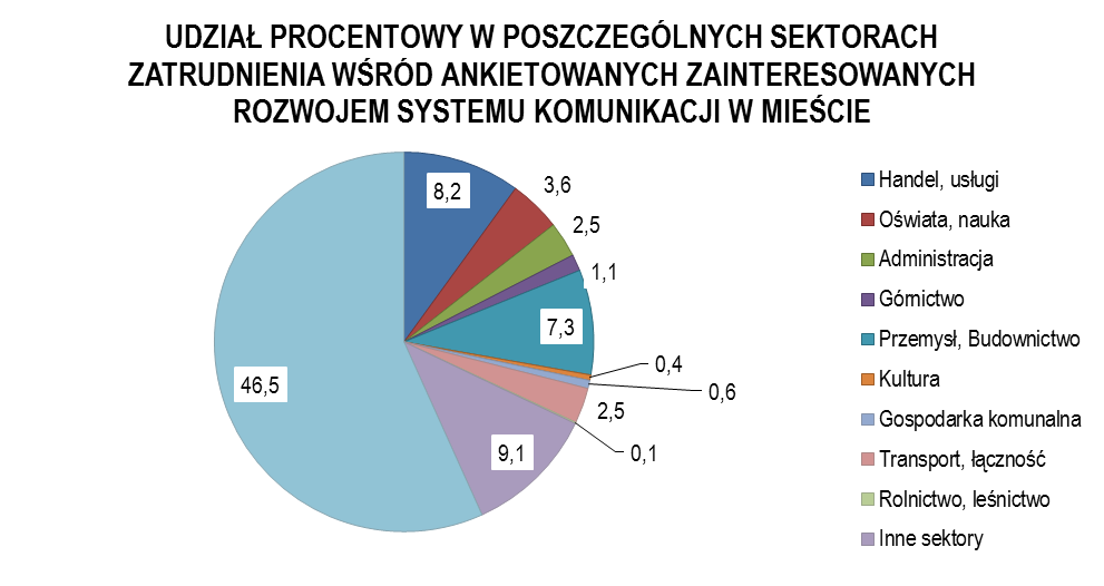 PPU INKOM S.C.